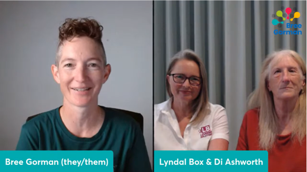 Side by side monitor view of Bree Gorman (they/them) with Lyndal Box and Di Ashworth